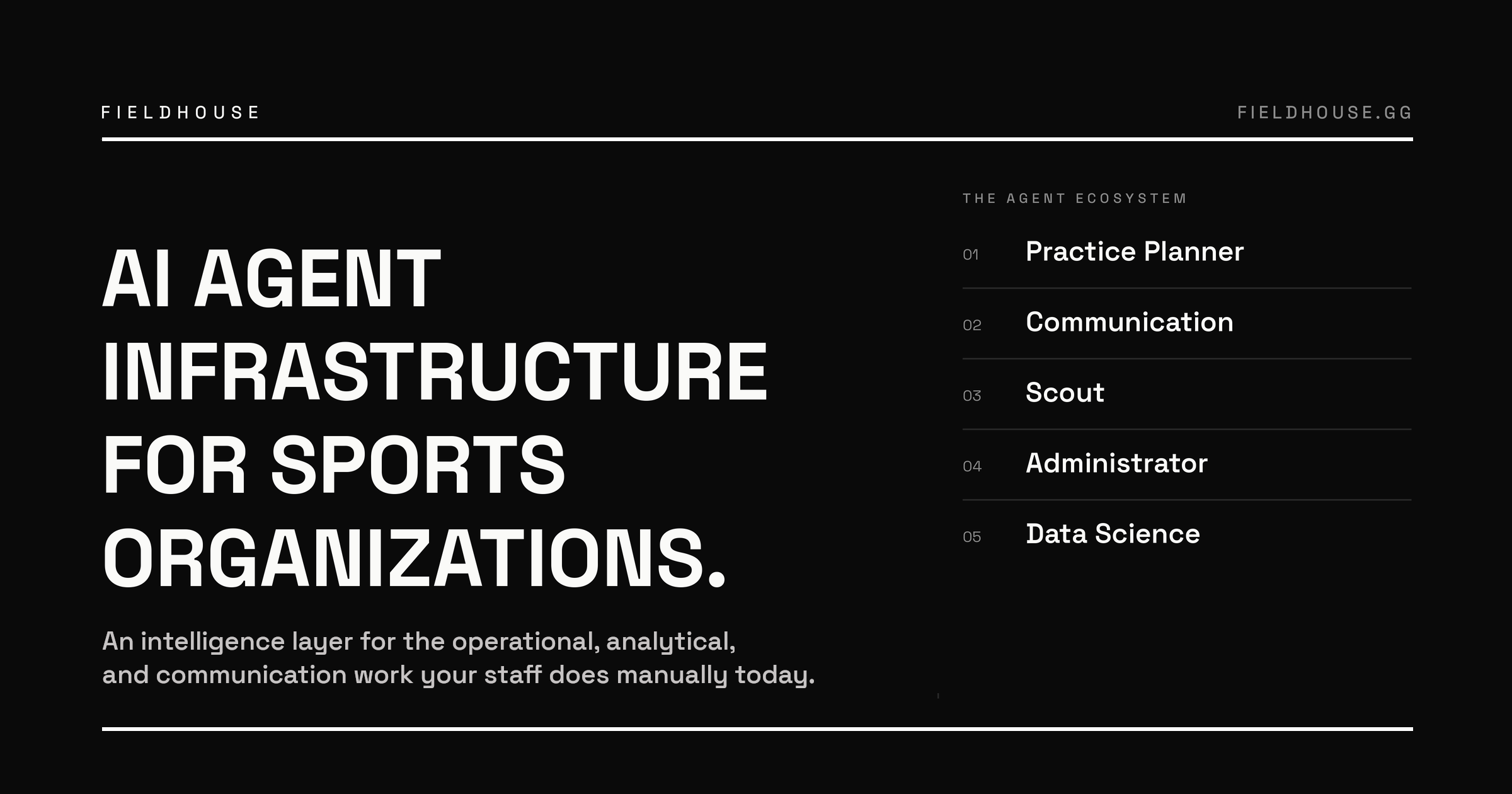 About Fieldhouse - Infrastructure for the People Running the Work